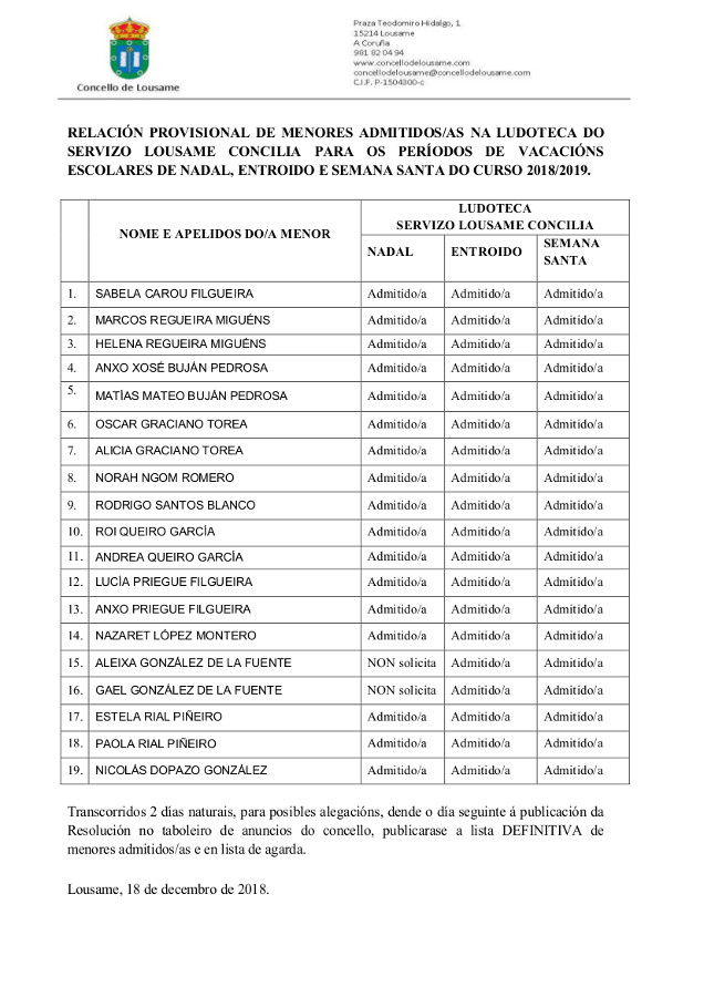 Admitidos/as ludotecas Lousame Concilia