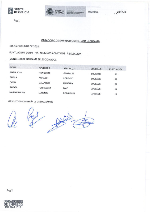Puntuación final de alumnos O.E.